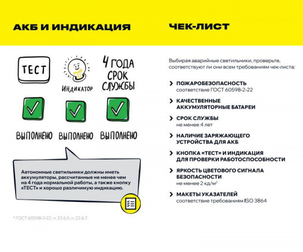 Изображение Блок аварийного питания БАП200-1.0 для LED IEK LLVPOD-EPK-200-1H