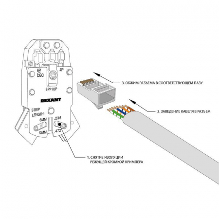 Изображение Джек компьютерный RJ45 (8P8C) кат.5E (уп.100шт) Rexant 05-1021