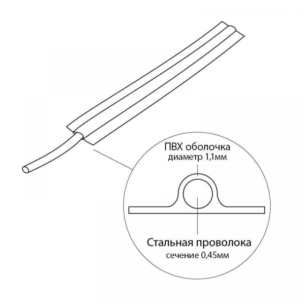 Изображение Проволока упаковочная в ПВХ бел (бухта 2300м) Rexant 09-0101-4