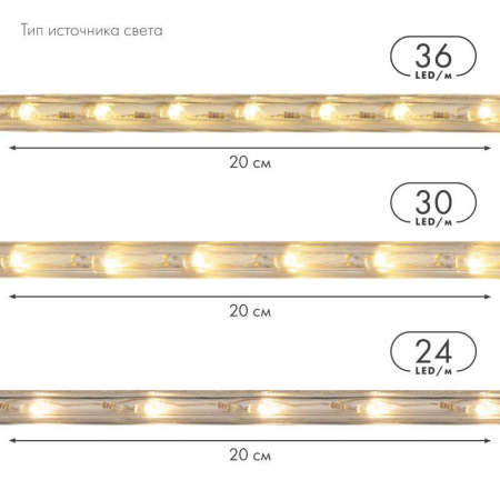 Изображение Шнур светодиодный Дюралайт фиксинг 2Вт 36LED/м бел. (уп.100м) Neon-Night 121-135