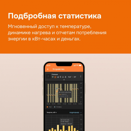 Изображение Терморегулятор для теплого пола с Wi-Fi оz Welrok 4660251140618