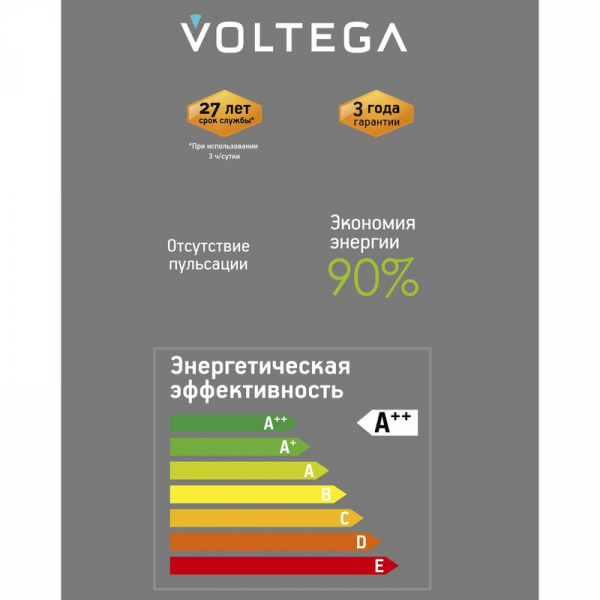 Изображение Лампа светодиодная Loft Led DP82293 4Вт 1800К E27 DIM Voltega 8566