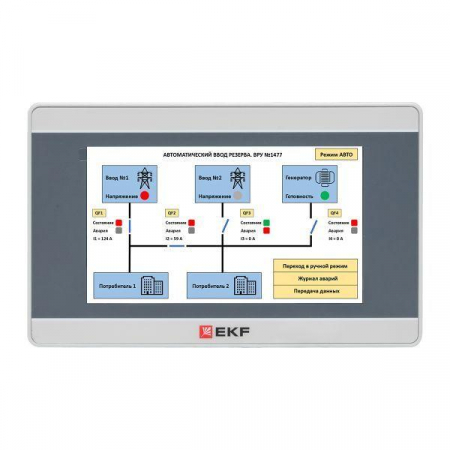 Изображение Панель оператора PRO-Screen 4E EKF RSC-4E
