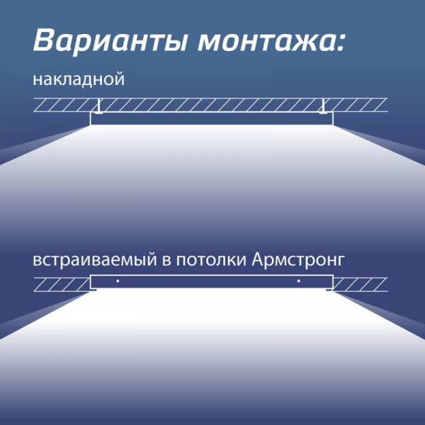 Изображение Светильник светодиодный 36Вт 6500К 176-264В 595х595х18 ДВО универс. призма панель КОСМОС KOC_DVO36W6.5K_PR